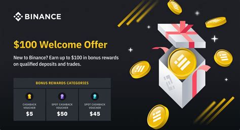 Binance Bonus 2021: Get the Most Out of Your Crypto Trading