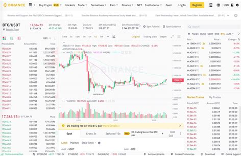 Binance Digital: The Revolutionary Trading Platform That Is Transforming the Financial World