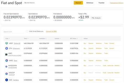 Binance Fiat: A Comprehensive Guide to Buying and Selling Cryptocurrencies with Fiat Currency