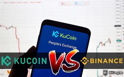 Binance and Kucoin: Choosing the Right Cryptocurrency Exchange for You