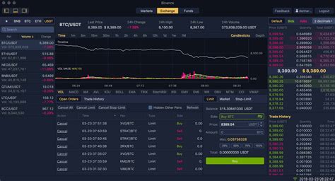 How to Install Binance on a MacBook