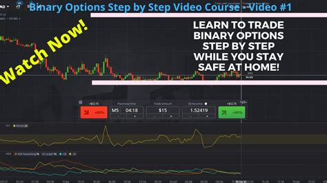 Trading Binary Option Tanpa Deposit