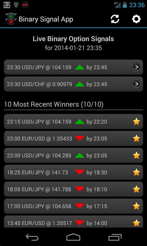 Binary Options Signals app for iOS and Android