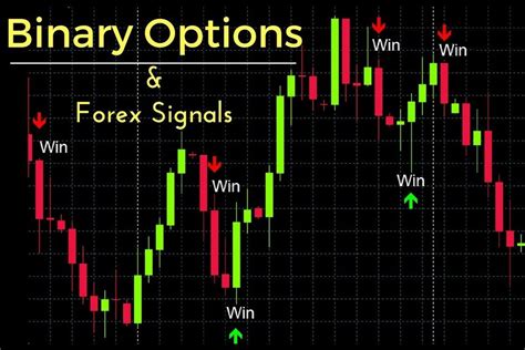 Nadex Binary Options Trading Signals The Final Answer 04 05 2016 YouTube