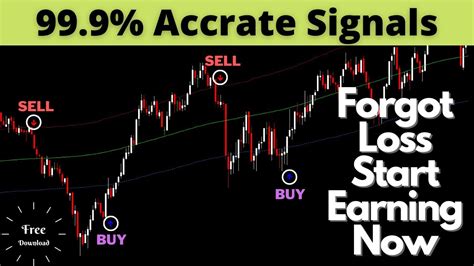 144 best images about trading on Pinterest Candlestick chart, Day