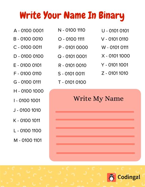 Binary Coding Worksheet For Kids