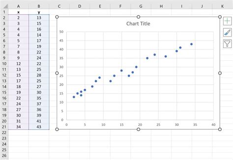 Binary Correlation Excel