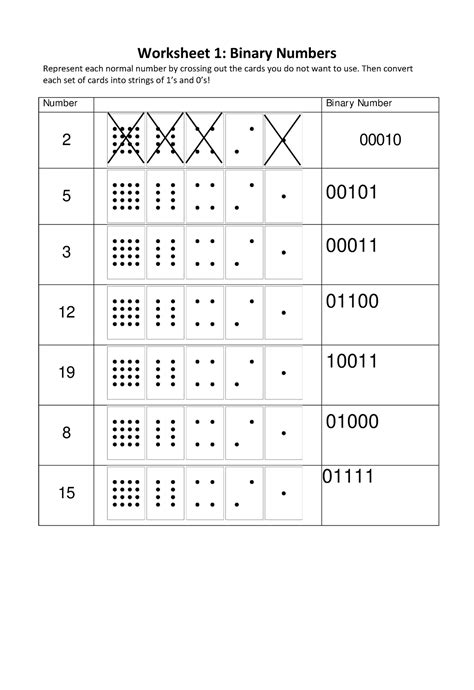 Binary Numbers Worksheet For Kids