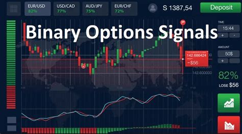 binary options trading signals software free