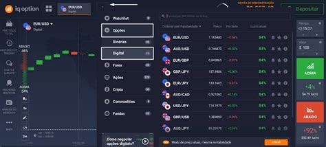 binary options vs digital options