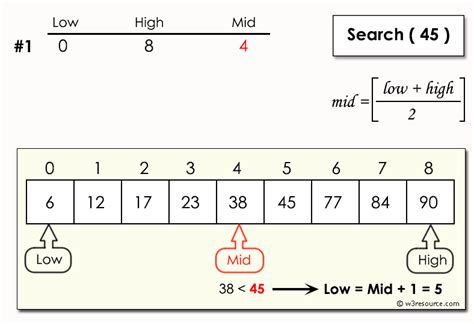 binary search in data structure python
