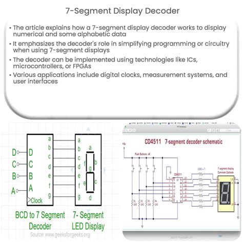Binary To Octal Decoder Using 7-Segment Display