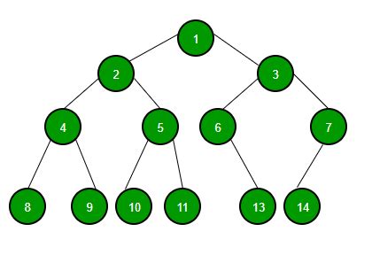 binary tree in data structure program using c++