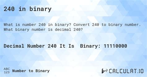 Binary Number Conversion Chart