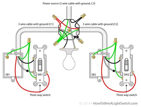 Wire A Single Pole Switch Diagram