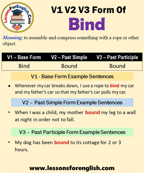 bind second form