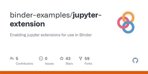Binder Jupyter Examples