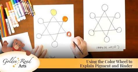 Binder Vehicle Definition