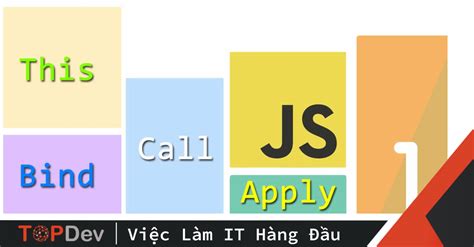 Binding In Javascript