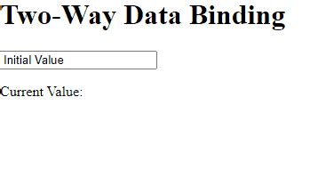 Binding Javascript Example