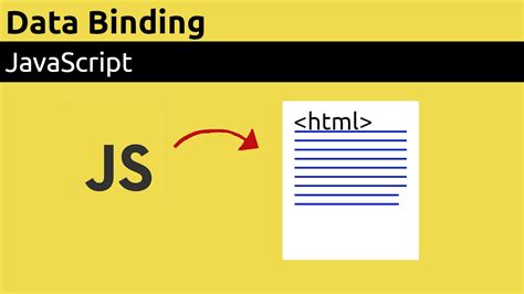 Binding Javascript This