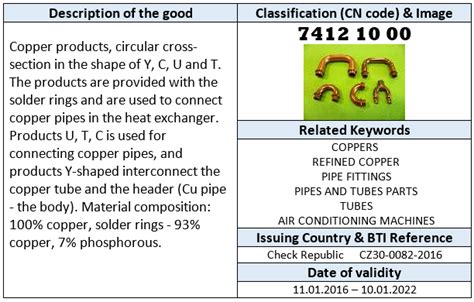 Binding Machine Tariff Code