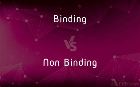 Binding Vs Binding Path