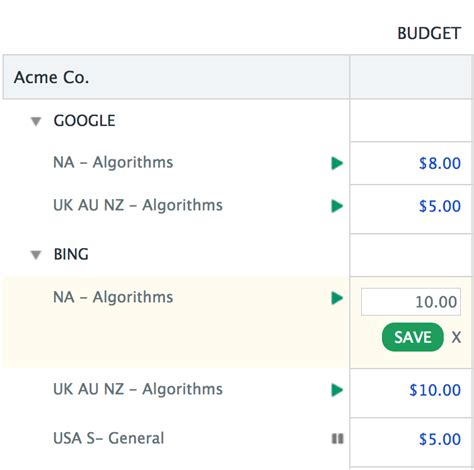 bing ads suggested budget