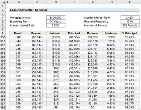 bing mortgage payment calculator