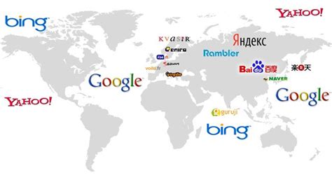 bing search engine which country