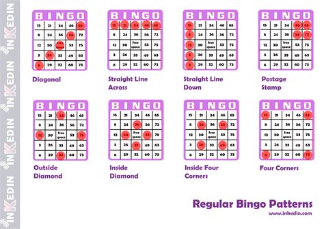 bingo varieties