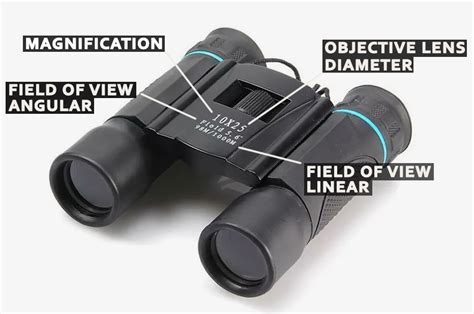 Binoculars Explanation Of Magnification