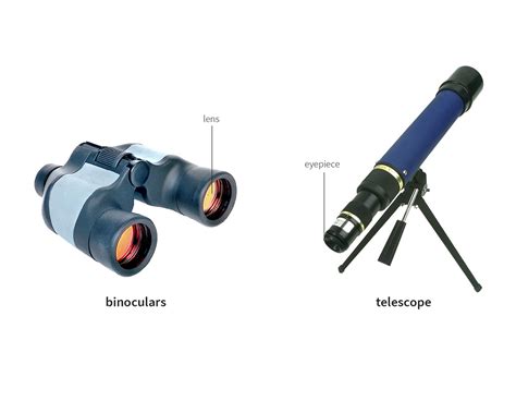 Binoculars Language Meaning