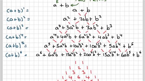 binomial theorem using pascal's triangle