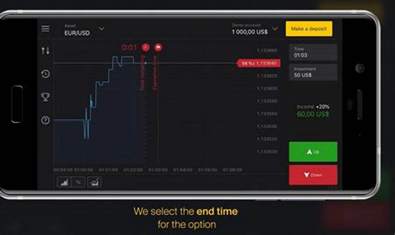 binomo-website/trading