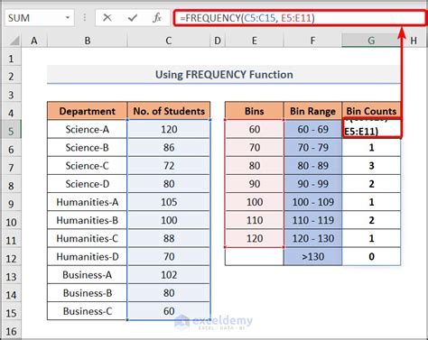 Bins In Excel Frequency