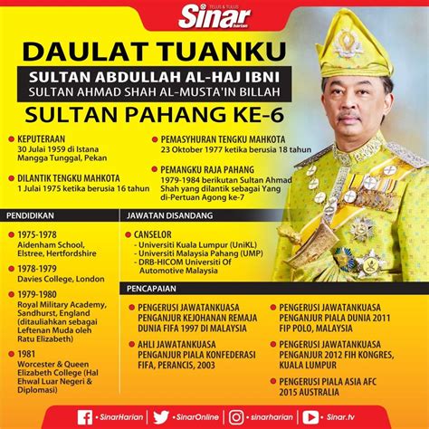 biodata sultan abdullah pahang