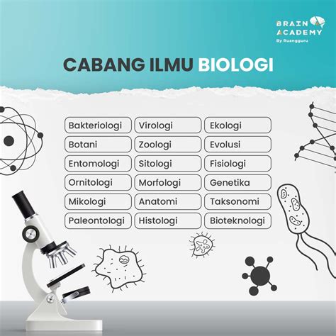 Biologi