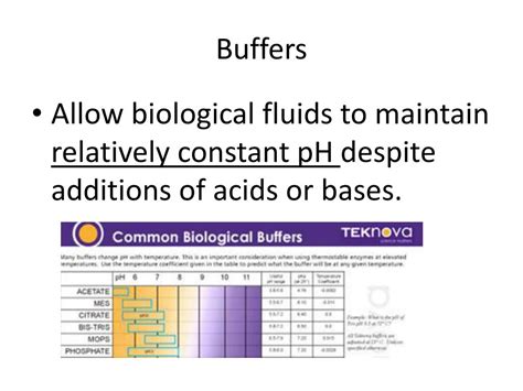Biological Buffers Ppt