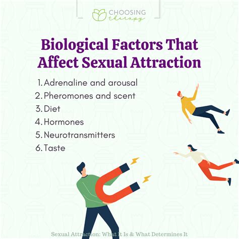 biological factors of sexuality
