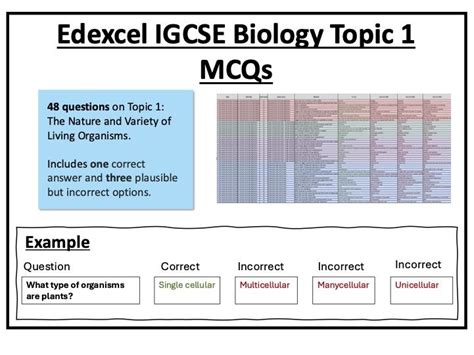 biology edexcel igcse topic list