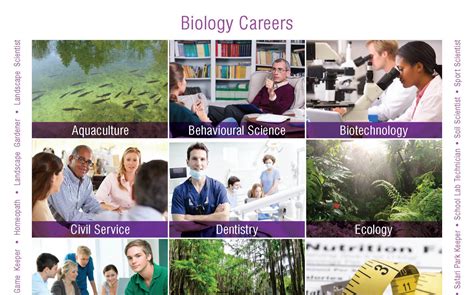 7 Biology Professions