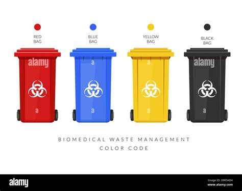 Biomedical Waste Dustbin Color