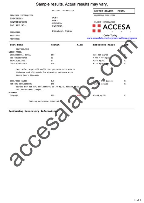 Biometric Test Results