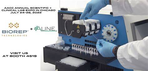 The Truth About Biorep Technologies Inc: What Most People Get Wrong