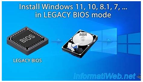 Diferencias Entre Uefi Vs Bios Y Mbr Vs Gpt Blog Elhacker Net - Mobile