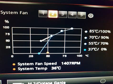 Bios Fan Control Not Working