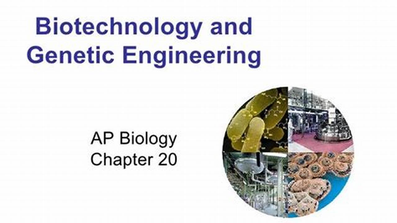 Biotechnology AP Human Geography: Transforming the Human-Environment Relationship