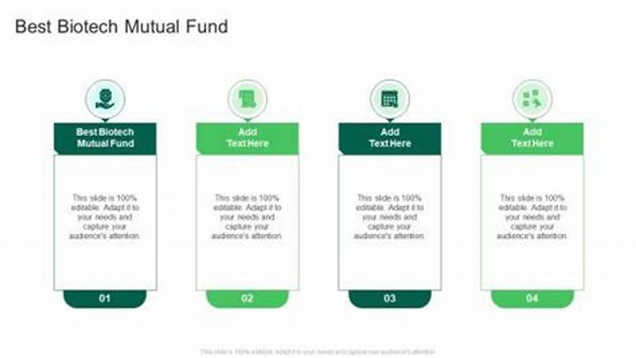 Biotech Mutual Funds: The Ultimate Guide for Savvy Investors