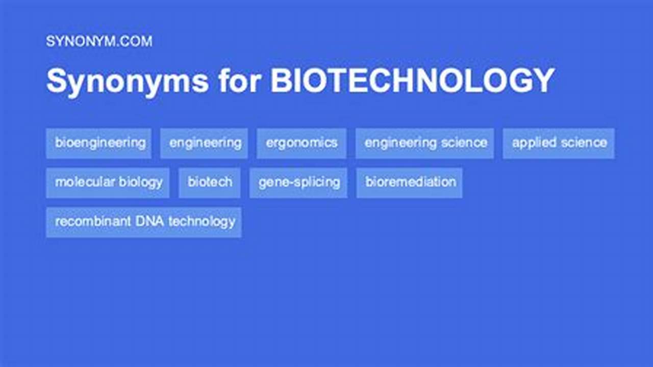 Mastering Biotechnology Synonyms: Your Guide to Enhanced Scientific Communication